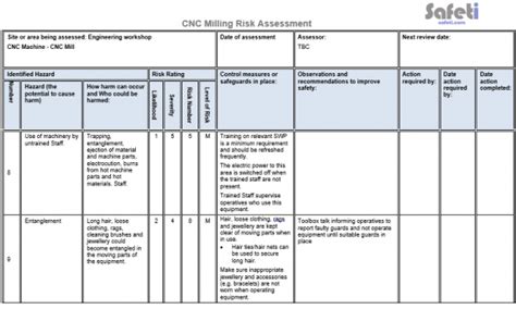 cnc machine risk assessment example|milling machine safety checklist.